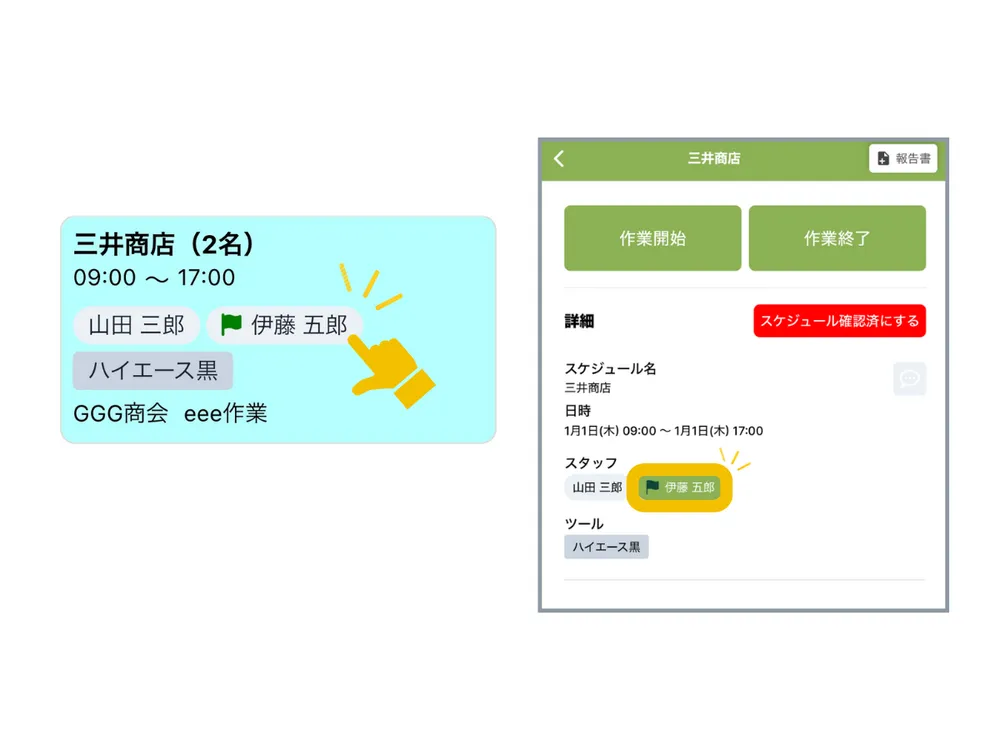 責任者フラグ機能