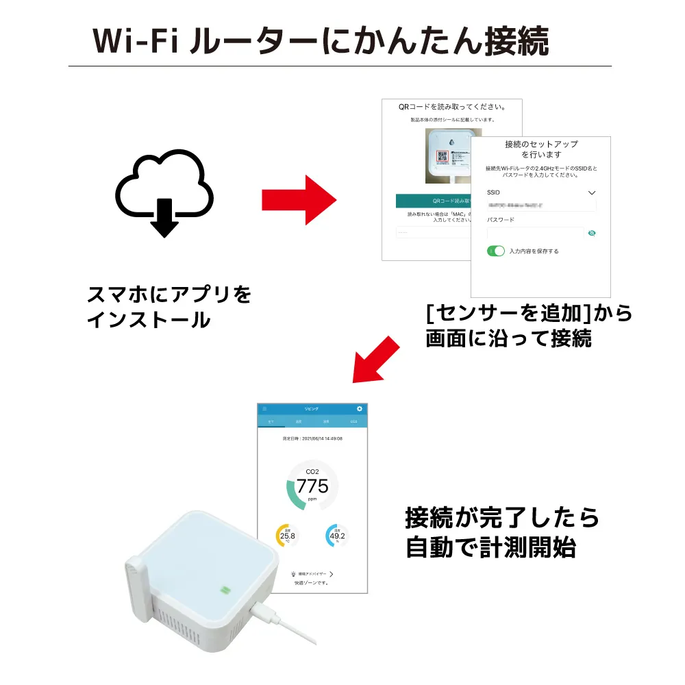 Wi-Fiルーターに簡単接続