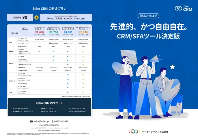 Zoho CRM 製品カタログ