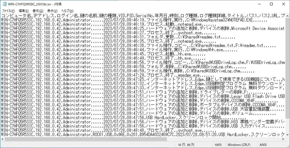 ログ