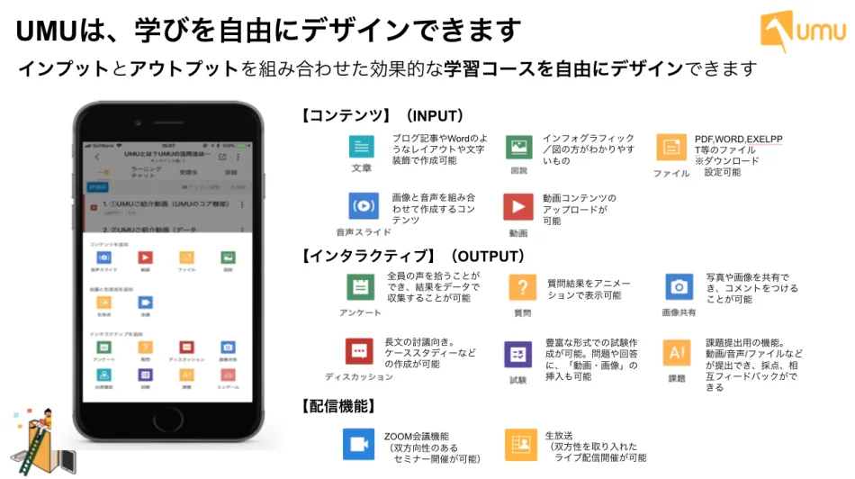 豊富な機能を組み合わせて、自社の運用に合わせた学びを自由にデザイン可能