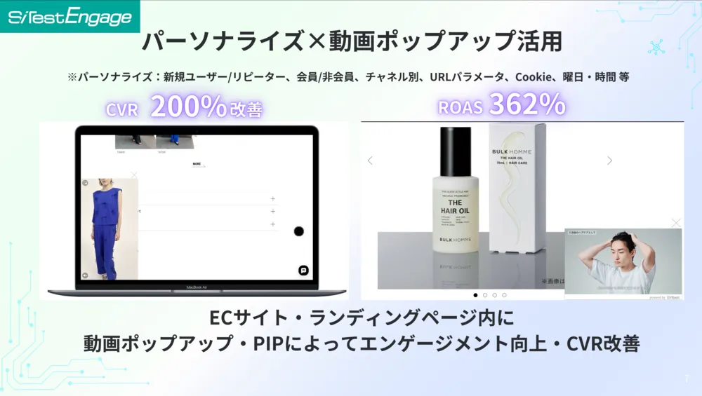 適切なパーソナライズ×動画接客によってCVRを改善