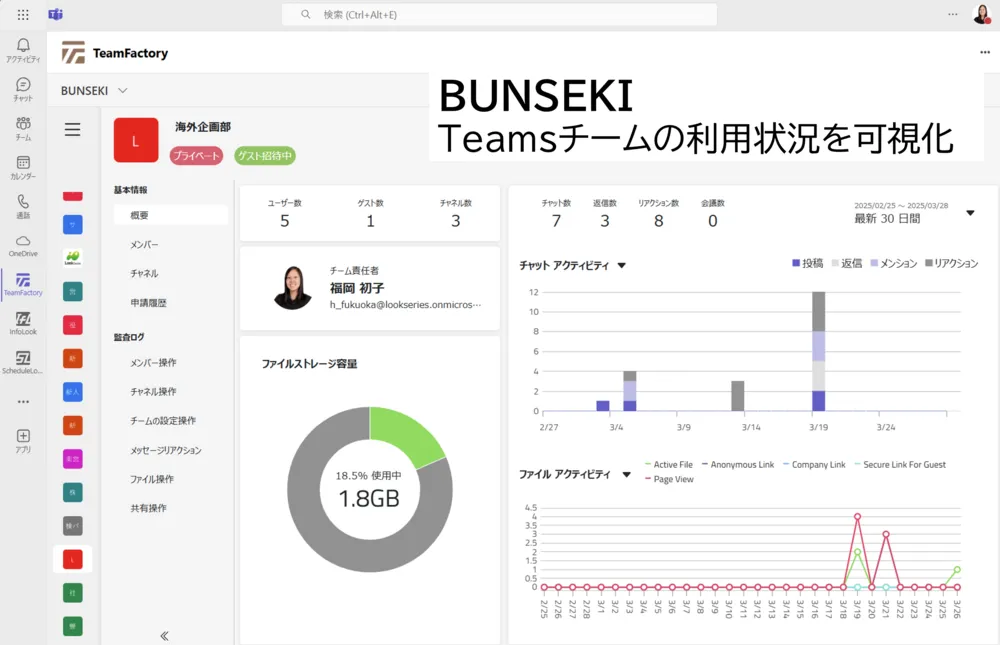 BUNSEKI　機能紹介：チームの利用状況・活動状況の可視化