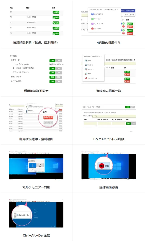快適なテレワークを実現する、豊富な管理機能＆わかりやすい操作画面