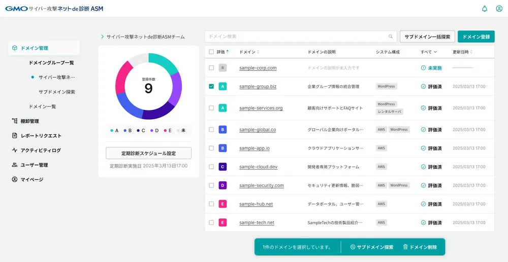 ネットde診断 管理画面