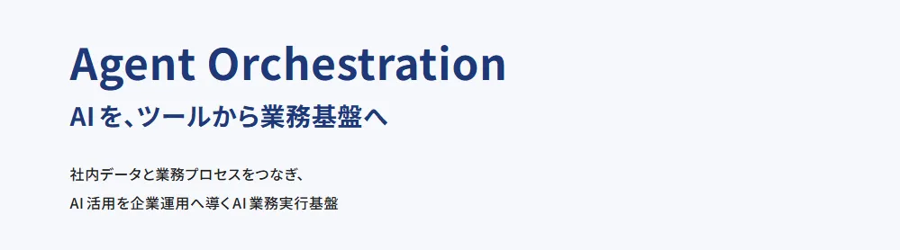 Agent Orchestration