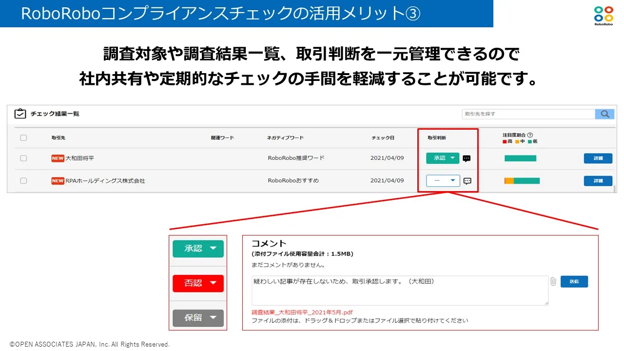 RoboRoboコンプライアンスチェックの活用メリット③