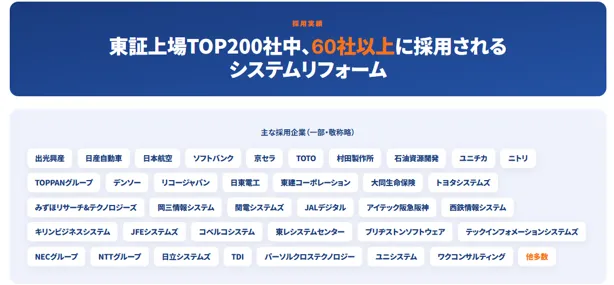 東証上場トップ200社中60社