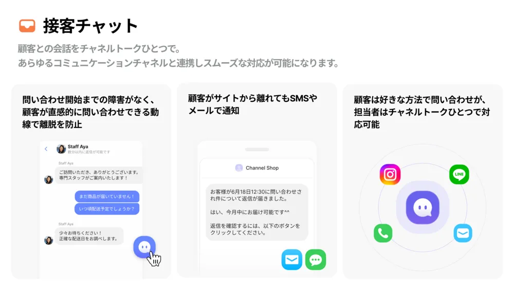 接客チャット機能
