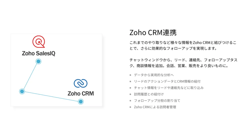 CRMと連携してさらに活用