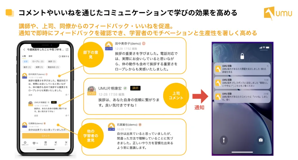 コメントやいいねを通じた相互コミュニケーションで学習効果を高める