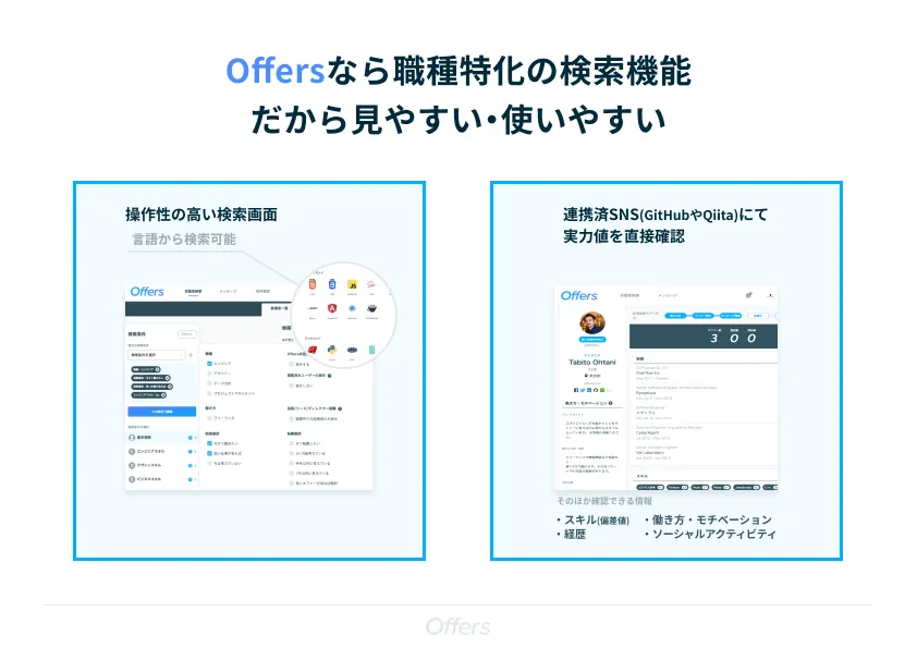 職種特化の検索機能