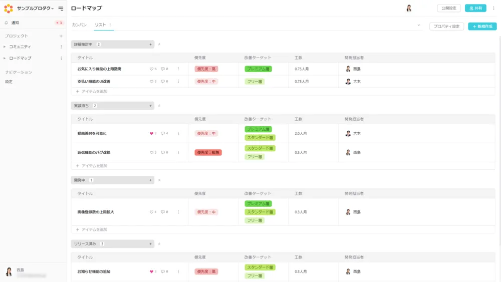 表示形式：リスト