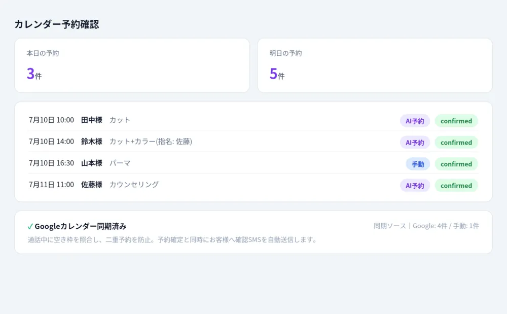 通話中に空き枠を照合し、その場で予約を確定