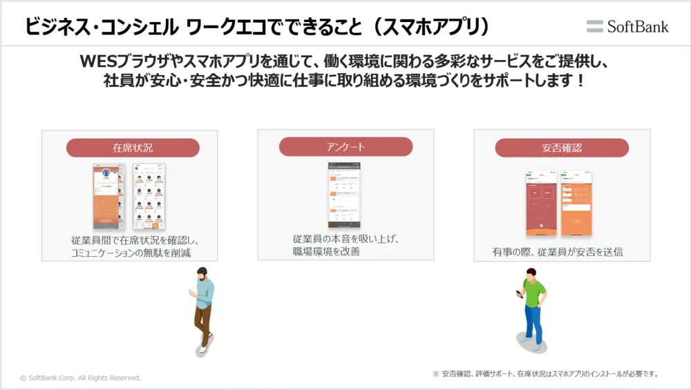 ビジネス・コンシェル ワークエコでできること（スマホアプリ）