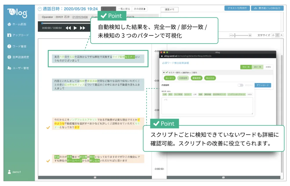 会話の一定範囲内に「ご案内すべき事項」が含まれているかを自動検知する