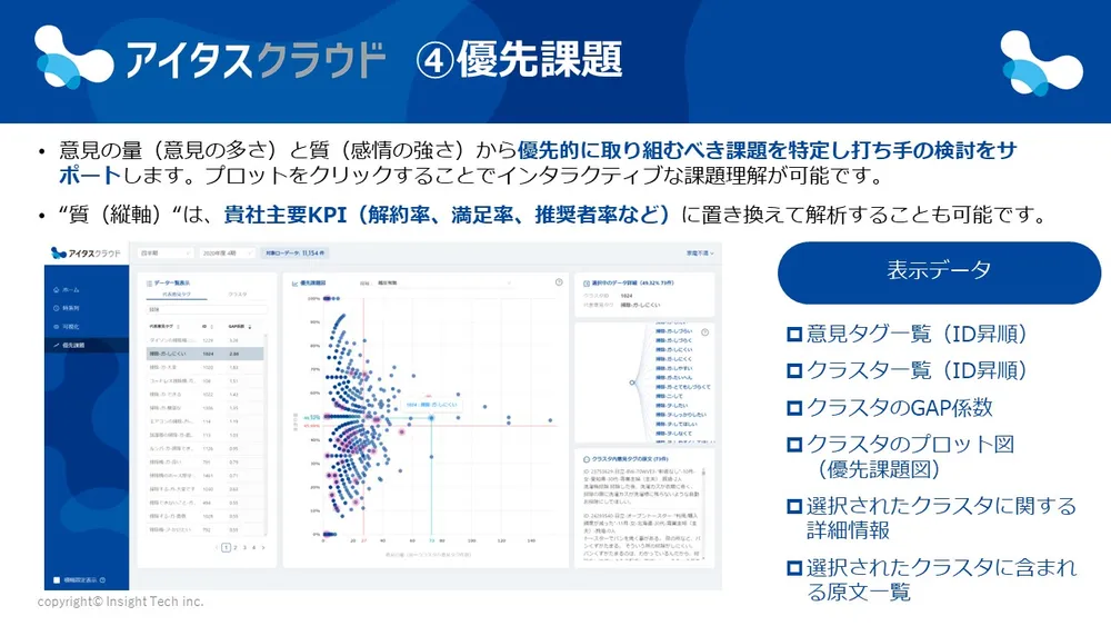 P9　アウトプット画面　④優先課題画面
