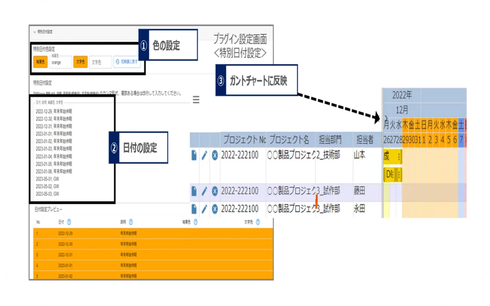 会社カレンダー等に合せて、祝日、休業日などを色分け表示